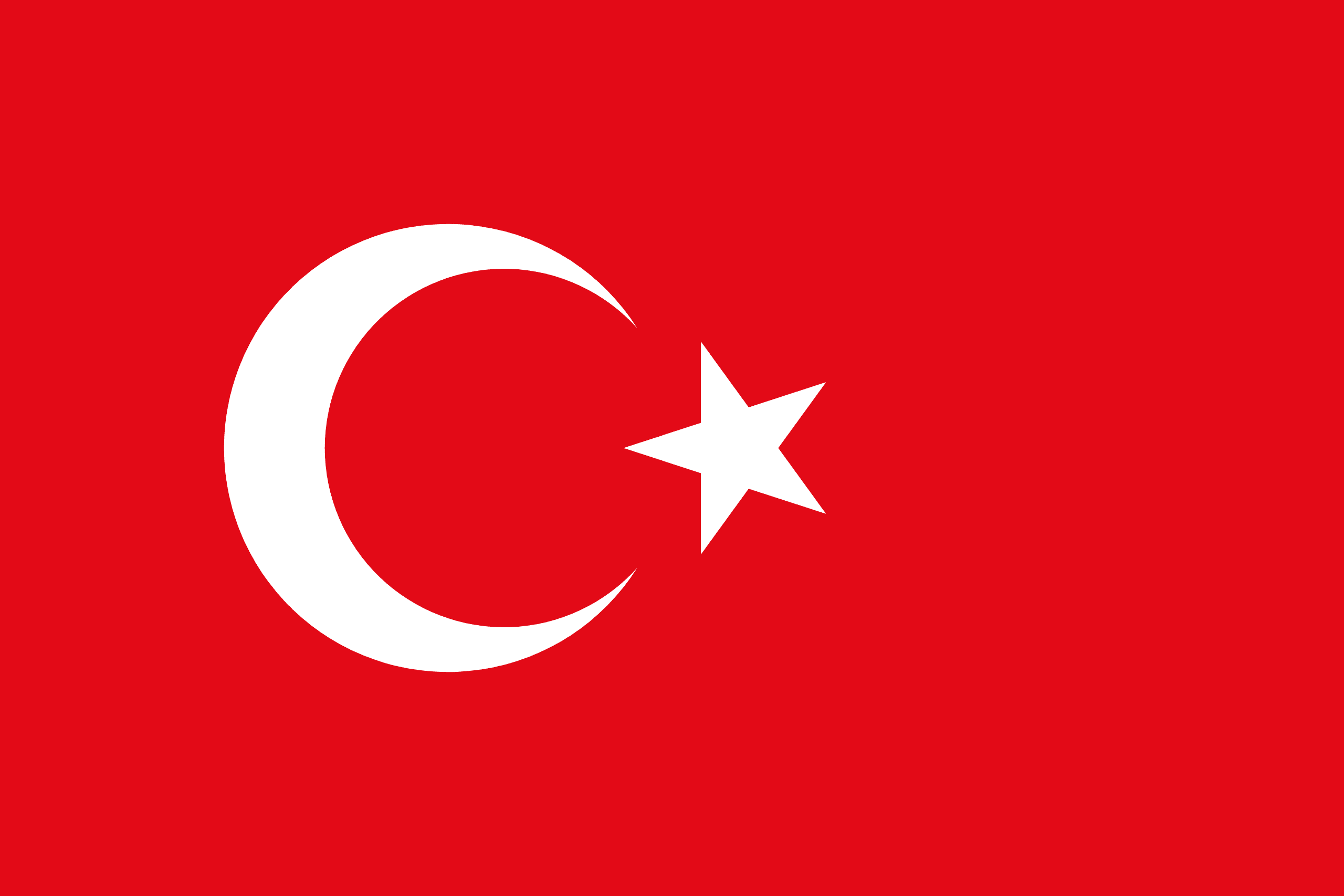 Turquía Turquía
